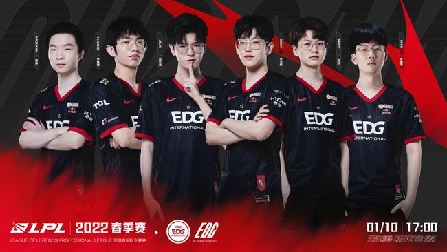 分组一公布 分组一公布