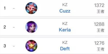 导致威胁有 导致威胁有